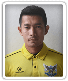 Aitipol Kaewkhiew