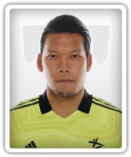 Kawin Thamsatchanan