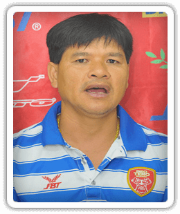 Phayong Khunnaen