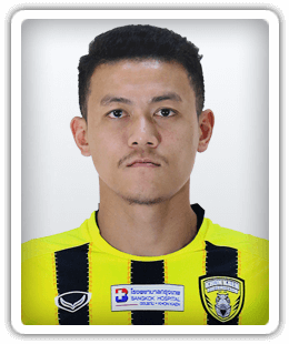 Santirad Wiang-in
