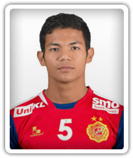 Nik Mohd Shahrul Azim Abdul Halim