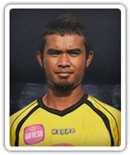 Mohd Hafiz Abu Bakar