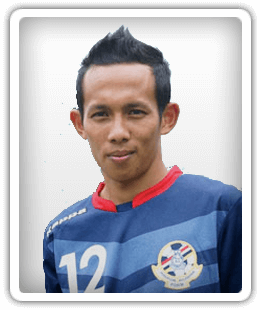 Mohd Hazuan Mohd Daud