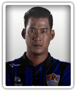 Nanthaphon Phiboonphon