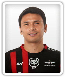 Puttinan Wannasri
