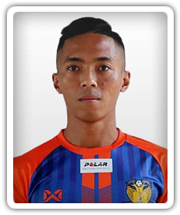 Shawal Anuar