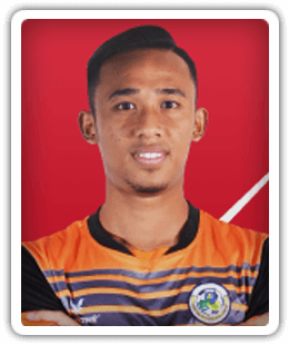 Muhd Hafiz Mohd Johar