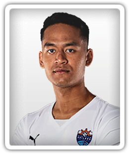 Amirul Adli