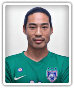 Ernest Wong