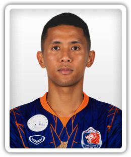 Bordin Phala