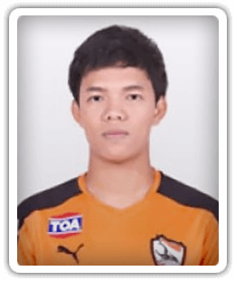 Suriya Singhmui