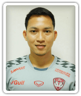Putthipong Promli