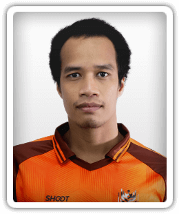 Kongphop Luadsong