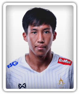 Nawamin Chaiprasert
