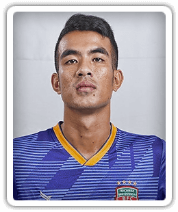 Ho Sy Giap