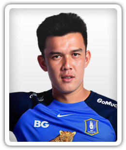 Wattanakorn Sawatlakorn