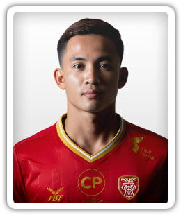 Settawut Wongsai