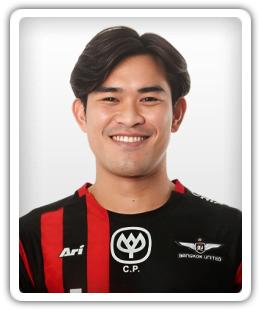 Wisarut Imaura