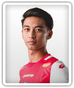 Mohd Naaim Firdaus Stibin