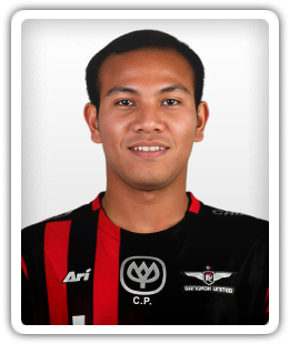Kritsada Nontharat