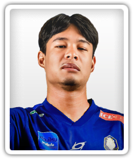 Sanchai Chaolaokhwan
