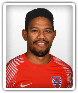 Ángelo Balanta