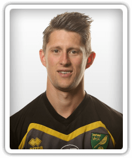 Damien Bowyer