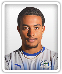 Miguel Azeez