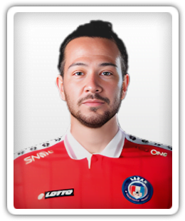 Daniel Ting