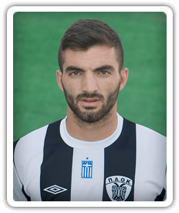 Christos Intzidis