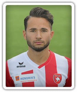 Wouter de Vogel