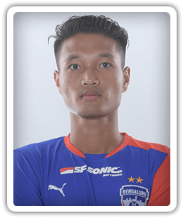 Boithang Haokip