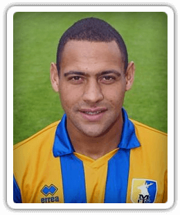 Ben Hutchinson