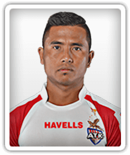 Sena Ralte