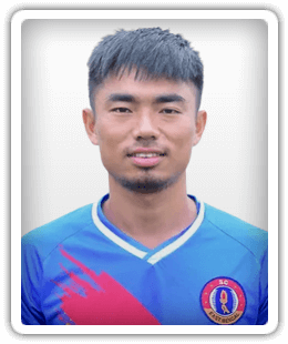 Wahengbam Angousana