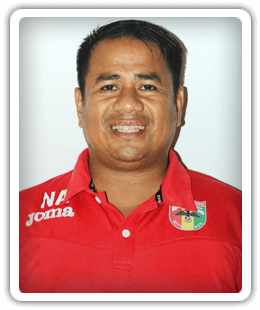 Noor Alam
