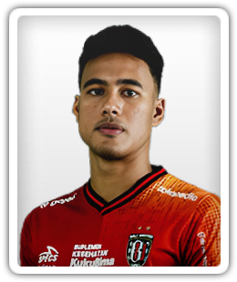 Made Andhika Wijaya