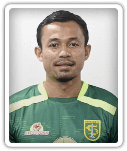Arif Satria