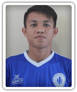 Kasim Botan
