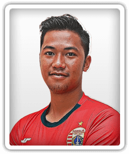 Resky Fandi