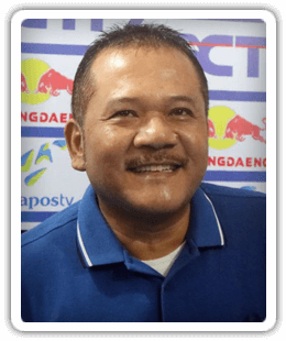 Agoes Soerjanto