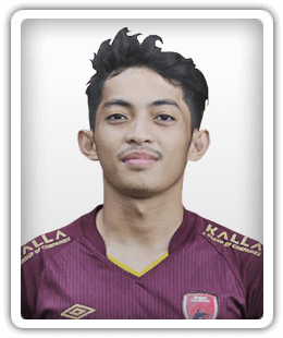 Aji Kurniawan