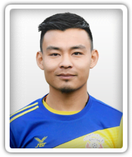 Tshering Dendup