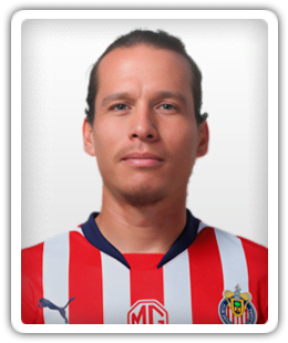 Fernando González
