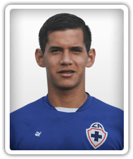 Matías González