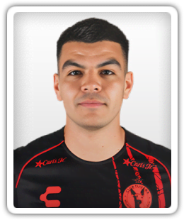 Iván Tona