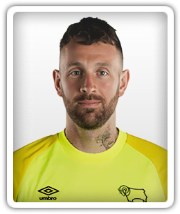 Scott Loach