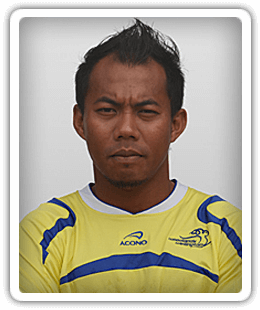 Farizal Basri