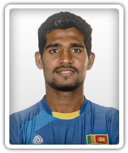 Nicholus Harsha Fernando