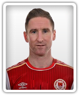 Ian Bermingham